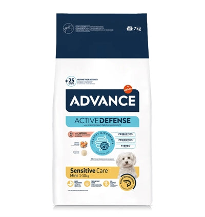 Advance Mini Sensitive Hundefutter Zusammensetzung und Fütterungsempfehlung