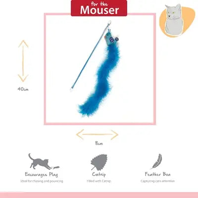 Happy Pet Gestromt Katze Igel Vogel Blau