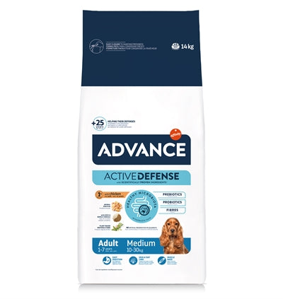 Advance Adult Medium Hundefutter Zusammensetzung und Fütterungsempfehlung