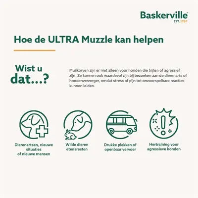 Baskerville Ultra Muzzle Muilkorf