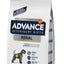 Advance Veterinary Diet Dog Renal Nieren